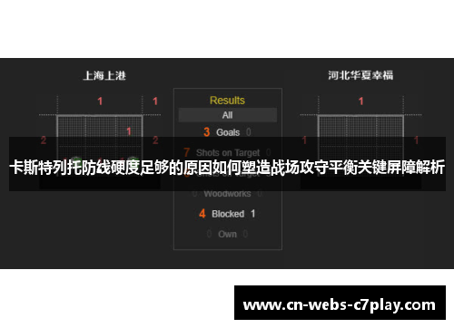 卡斯特列托防线硬度足够的原因如何塑造战场攻守平衡关键屏障解析