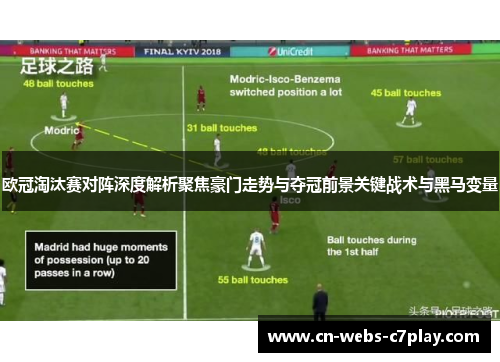 欧冠淘汰赛对阵深度解析聚焦豪门走势与夺冠前景关键战术与黑马变量